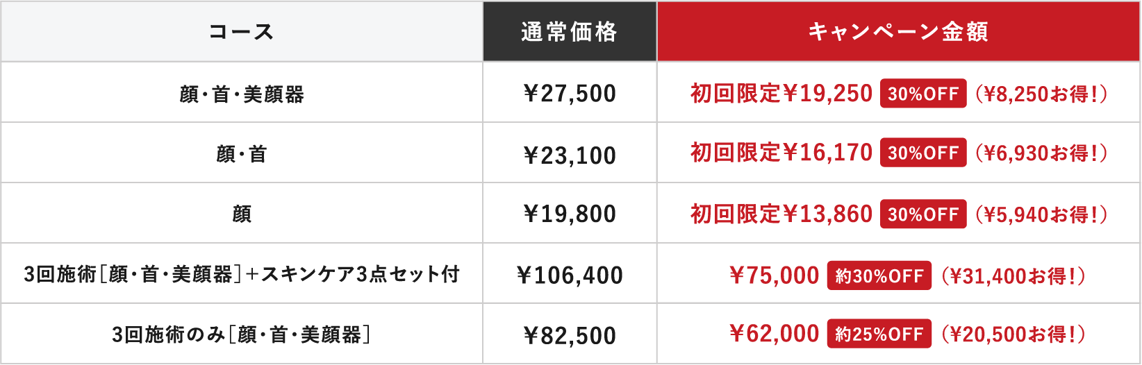 HIFU(ハイフ)の料金