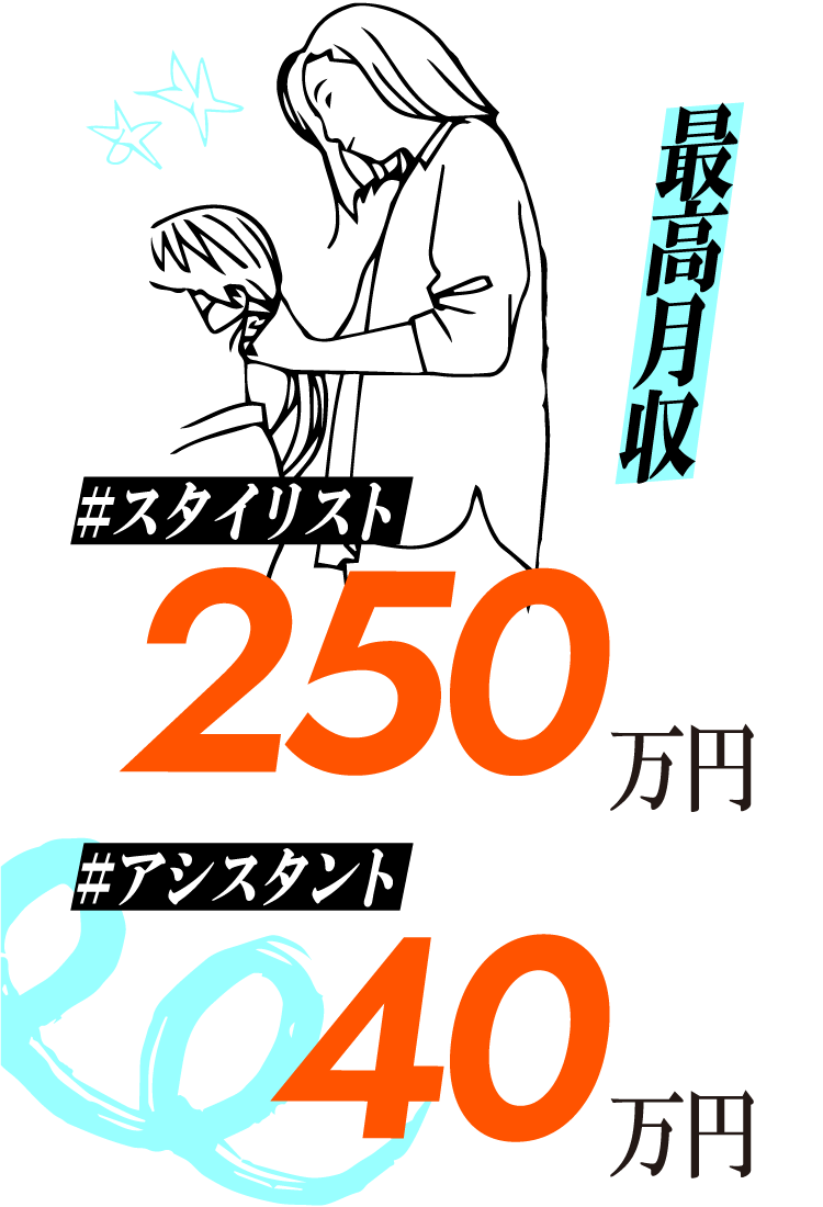 最高月収 #スタイリスト250万円 #アシスタント40万円