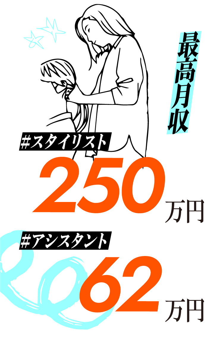 最高月収 #スタイリスト250万円 #アシスタント62万円