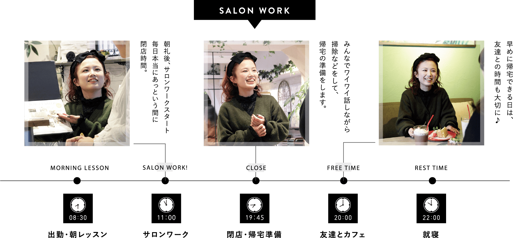 SALON WORK